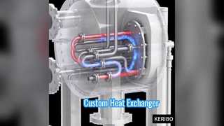 Custom Shell Heat Exchanger For Industry