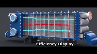 High Efficiency Heat Exchanger Display